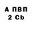 А ПВП крисы CK P4K DJ